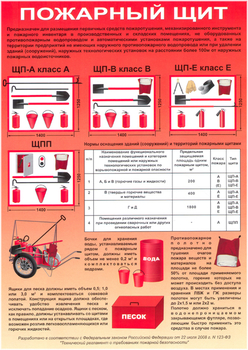 ПП22 Пожарный щит (самоклеящаяся пленка, А4, 1 лист) - Плакаты - Пожарная безопасность - магазин "Охрана труда и Техника безопасности"